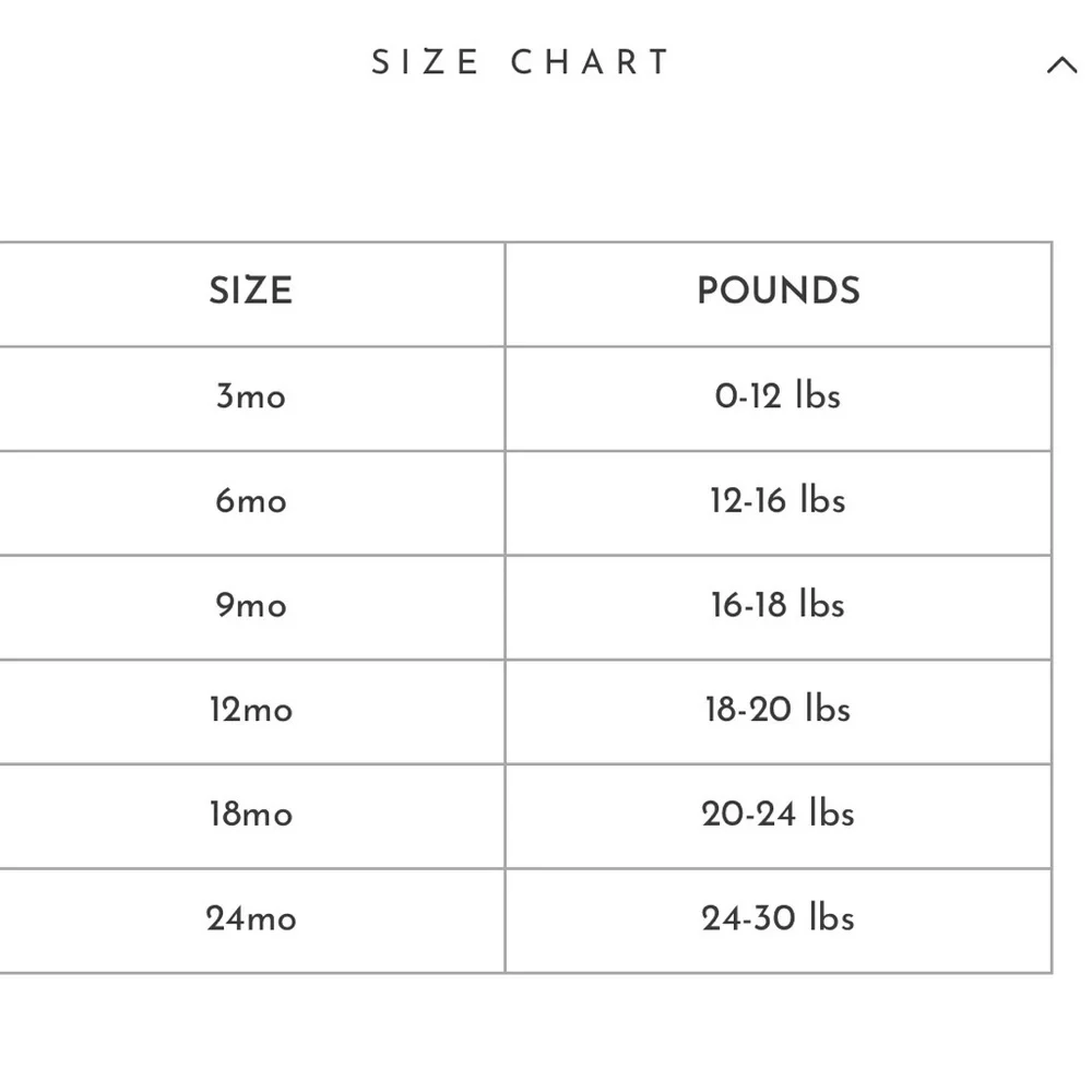 Miniclasix size 12